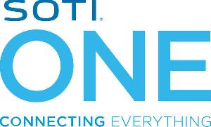 SOTI ONE Platform